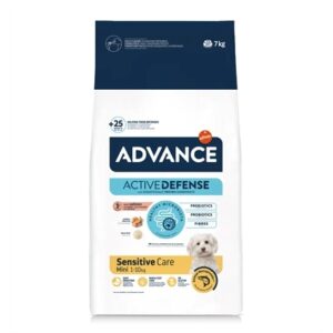 Advance Mini Sensitive Hondenvoer